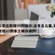 【石家庄新增35例确诊:含多名儿童,石家庄新增27例本土确诊病例!】