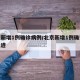 北京新增1例确诊病例/北京新增1例确诊病例轨迹