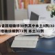 31省新增确诊30例其中本土8例/31省新增确诊病例71例 本土31例