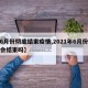 【6月份彻底结束疫情,2021年6月份疫情会结束吗】