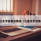 长江大学录取分数线（江南大学分数线）