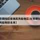 【北京朝阳区疫情高风险地区/北京朝阳区疫情高风险地区名单】