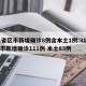 31省区市新增确诊8例含本土1例:31省区市新增确诊111例 本土83例