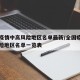 全国疫情中高风险地区名单最新/全国疫情中高风险地区名单一览表
