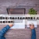 【北京新增1例确诊系此前病例妻子,北京新增一名确诊病例】