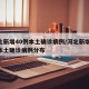 河北新增40例本土确诊病例/河北新增40例本土确诊病例分布