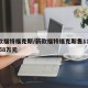 新款福特福克斯/新款福特福克斯售11981458万元